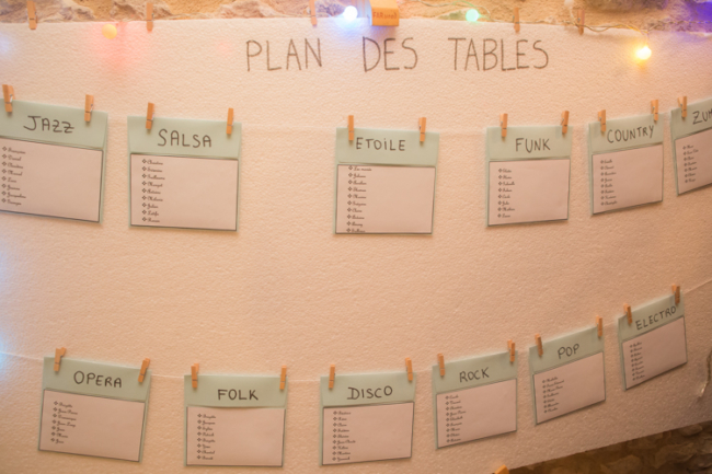 © Nicolas Gornas © Nicolas Gornas